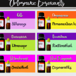 aromatherapy-which-oils-to-use-for-what.png