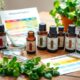 essential oil dilution ratios guide