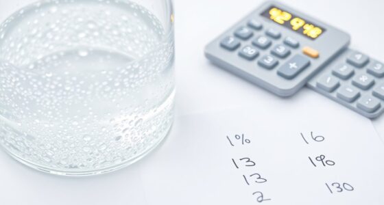 converting drops to percentages