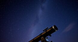 top refractor field flatteners