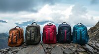 weatherproof camera backpack options